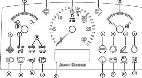 john deere skid steer warning lights meaning|john deere 3025e warning lights.